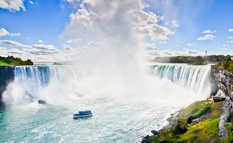 Niagara Falls viewed from Canada