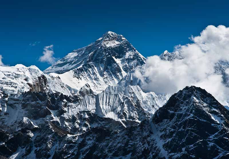 Everest Mountain Peak - the top of the world (8848 m)